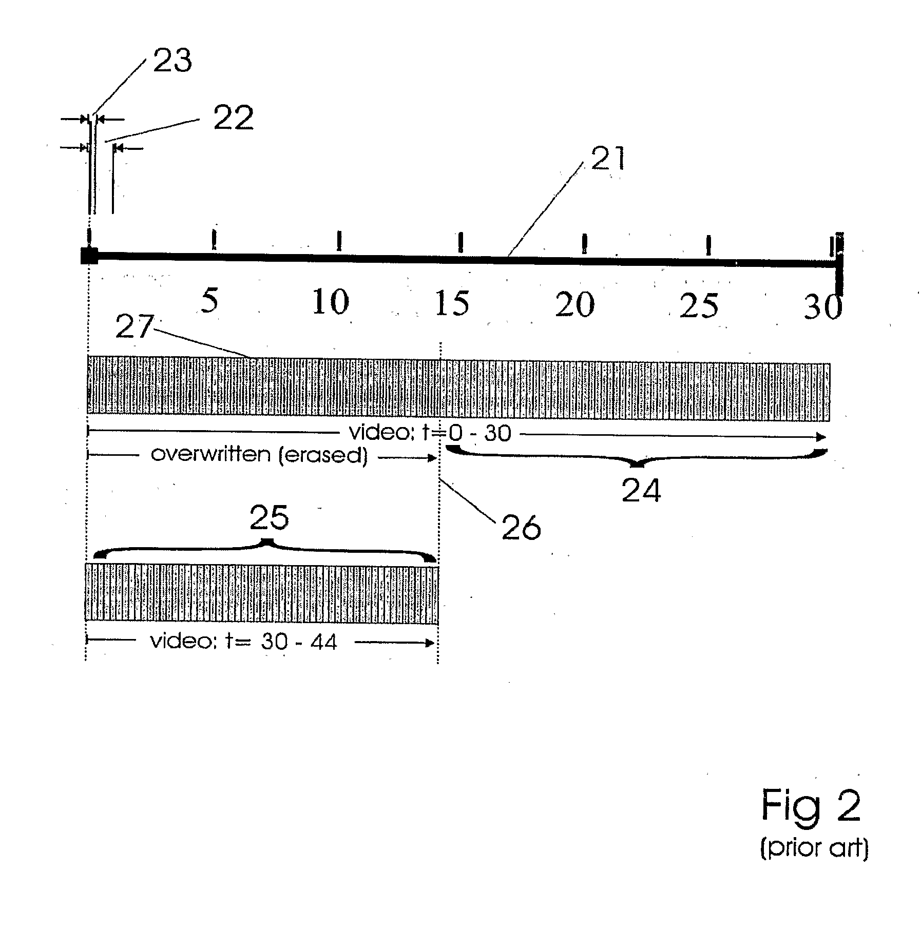 Memory Management In Event Recording Systems