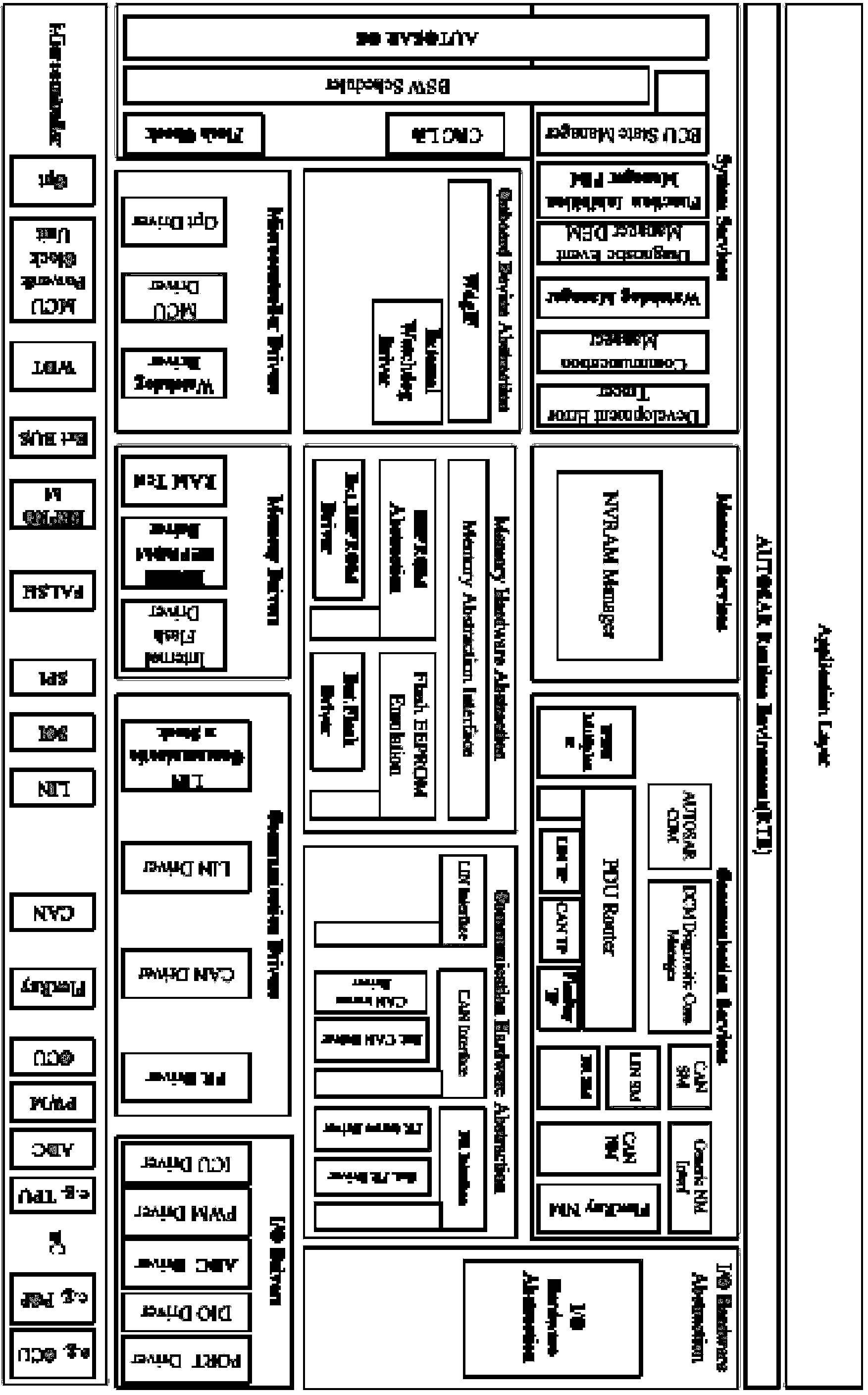 Multifunctional gateway used for vehicle and control method thereof