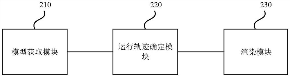 Particle effect rendering method and device, equipment and medium