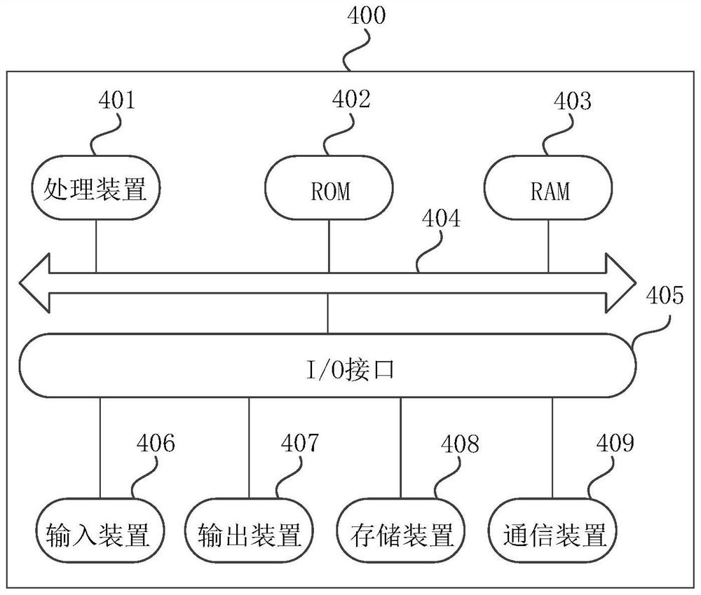 Particle effect rendering method and device, equipment and medium