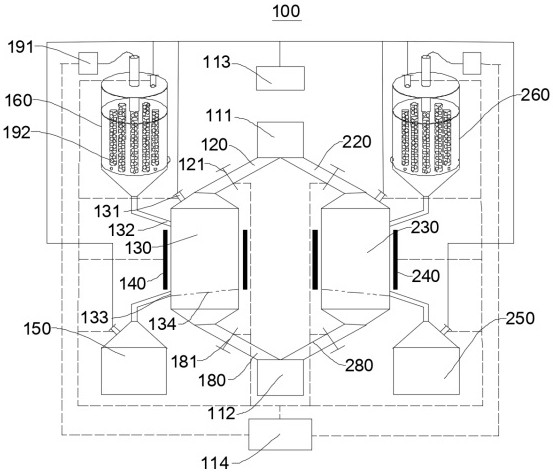 Hydrogen chloride removal device for purifying boron trichloride and boron trichloride purification system