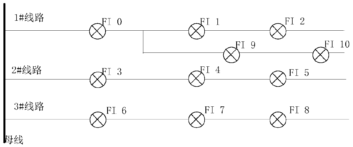 Power distribution network fault positioning method and device based on transient wave recording type fault indicator