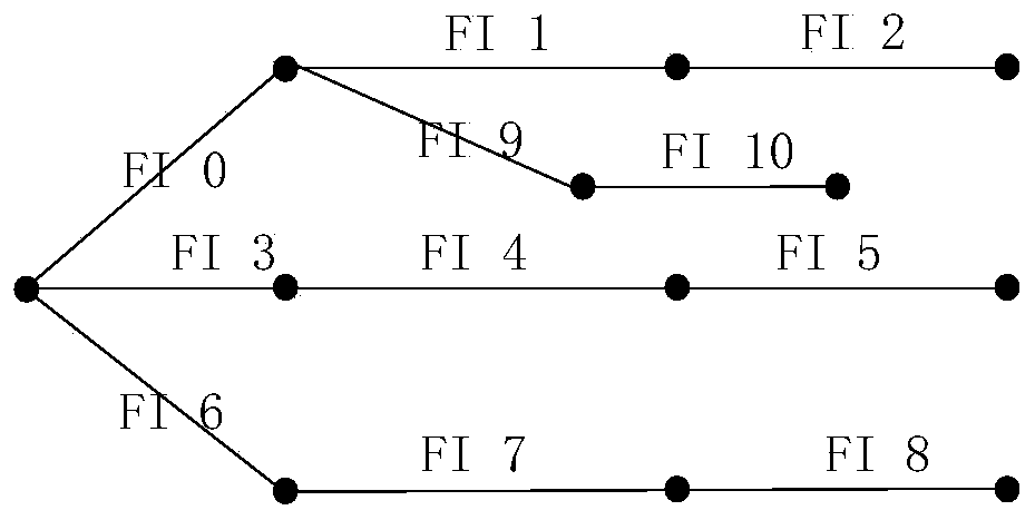 Power distribution network fault positioning method and device based on transient wave recording type fault indicator