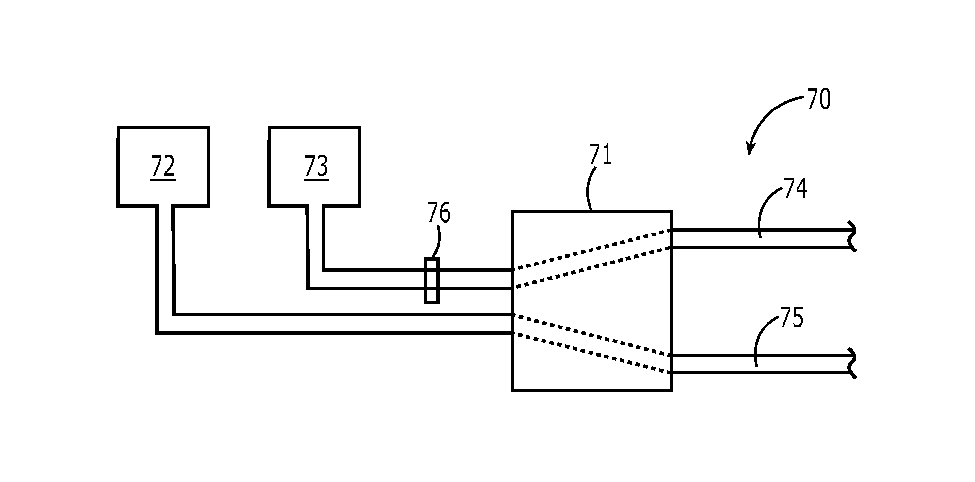 Fluid and nutrient delivery irrigation system and associated methods