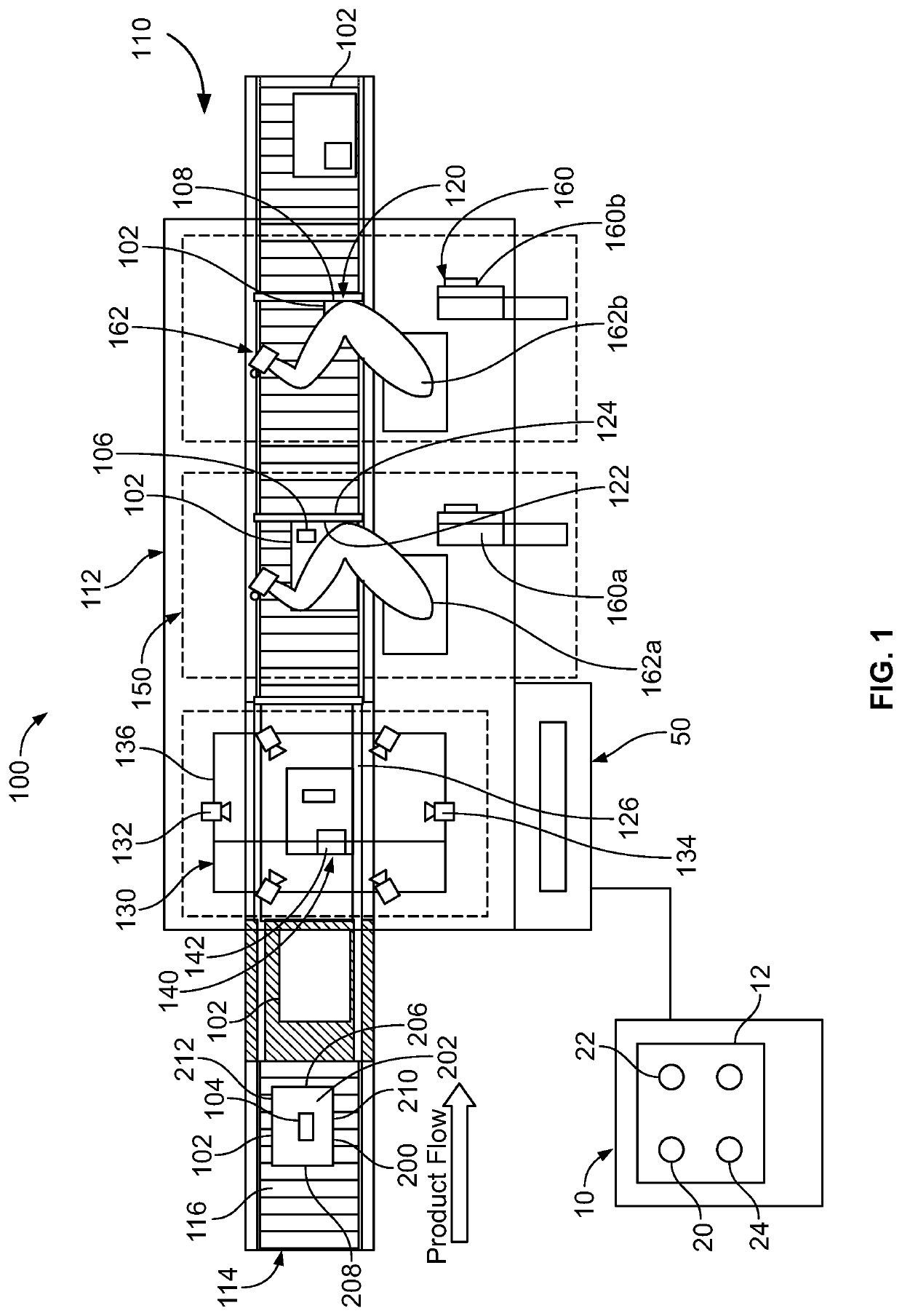 Robotic labeling system and method of labeling packages