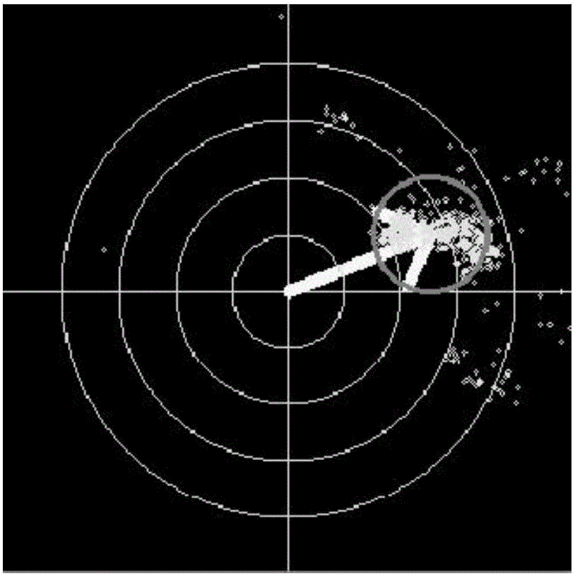 Video target detecting and tracking method based on optical flow features