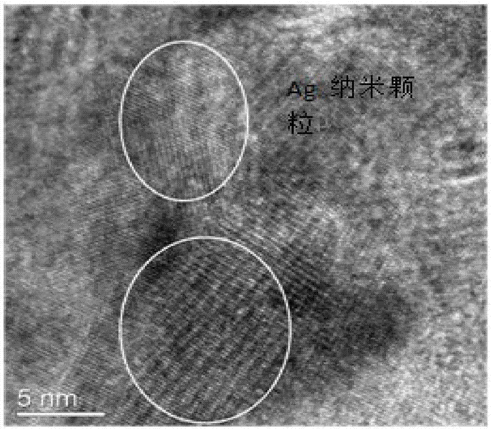 MgO/Ag compound dielectric protective film and preparation method thereof