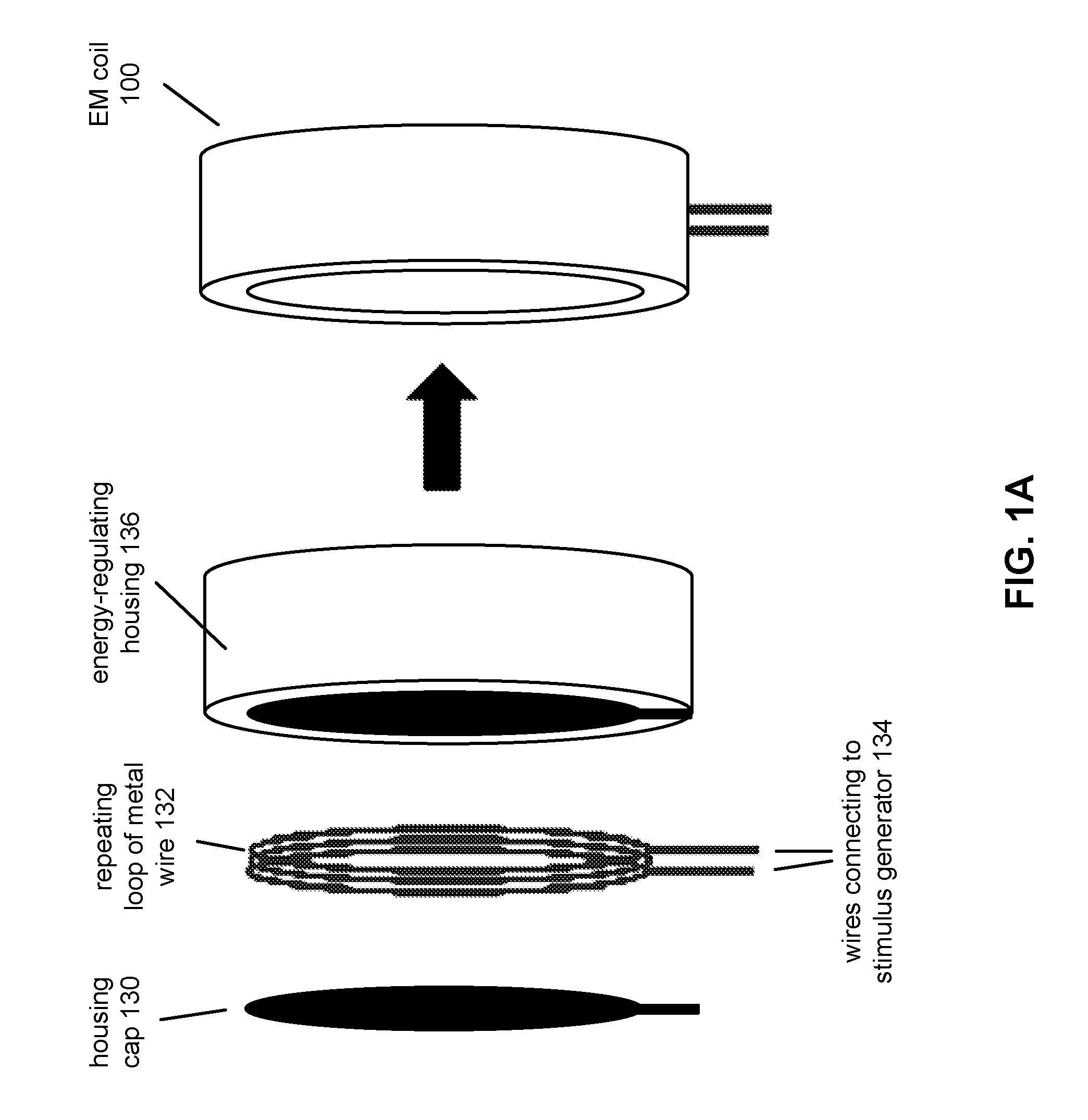 Modulating Function of Neural Structures Near the Ear