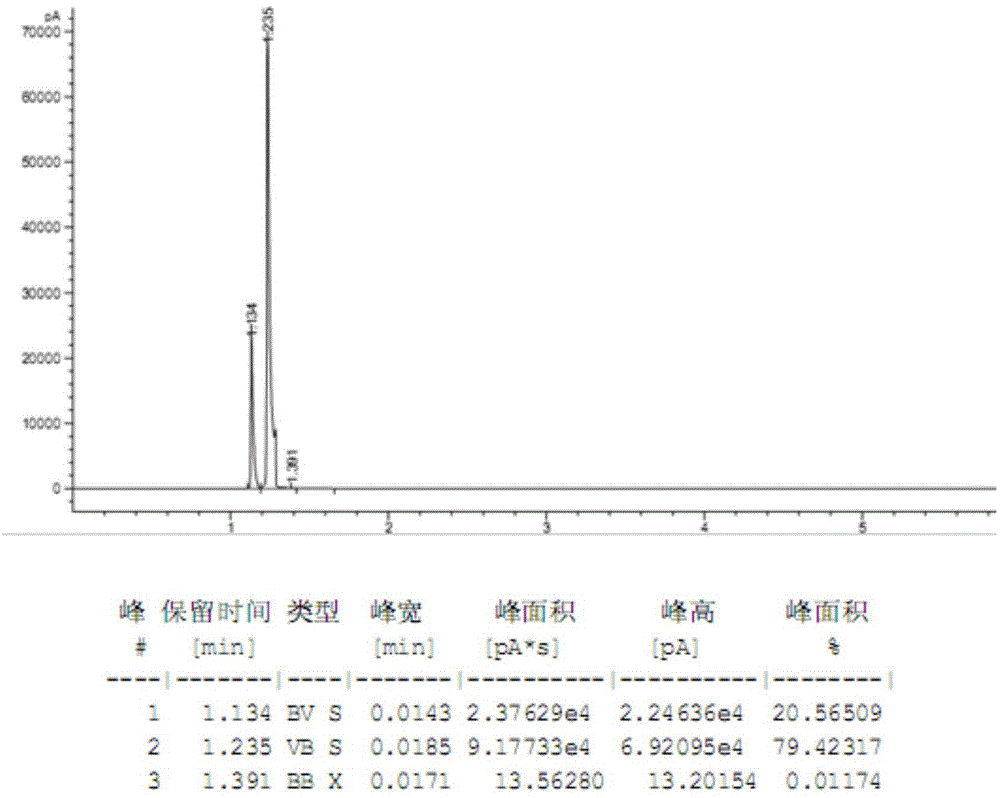 Copper-containing complex catalyst and preparation method and application thereof