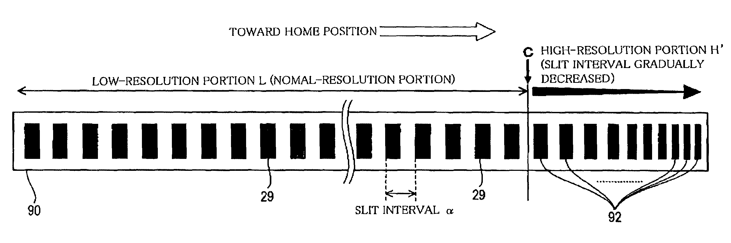 Driving apparatus