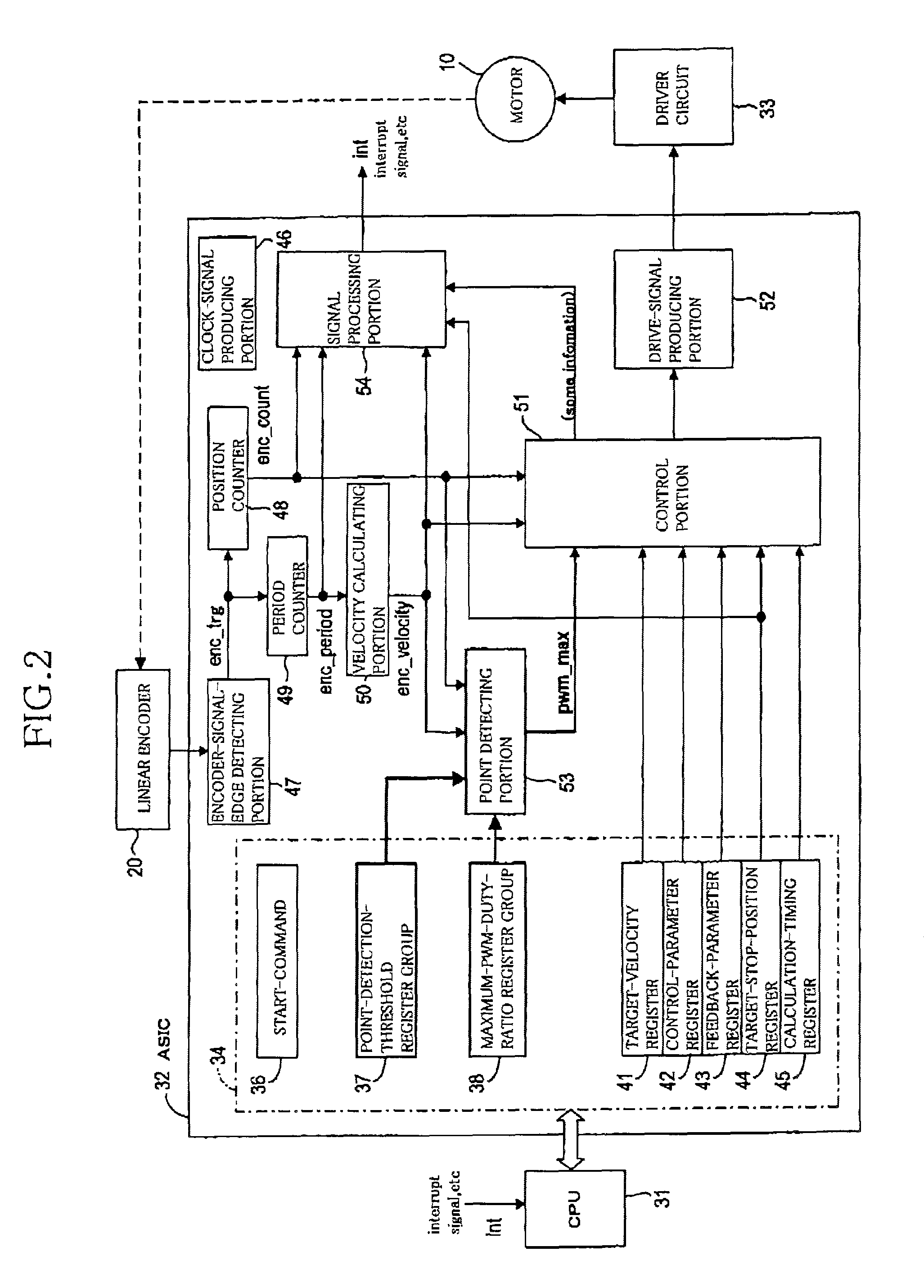 Driving apparatus