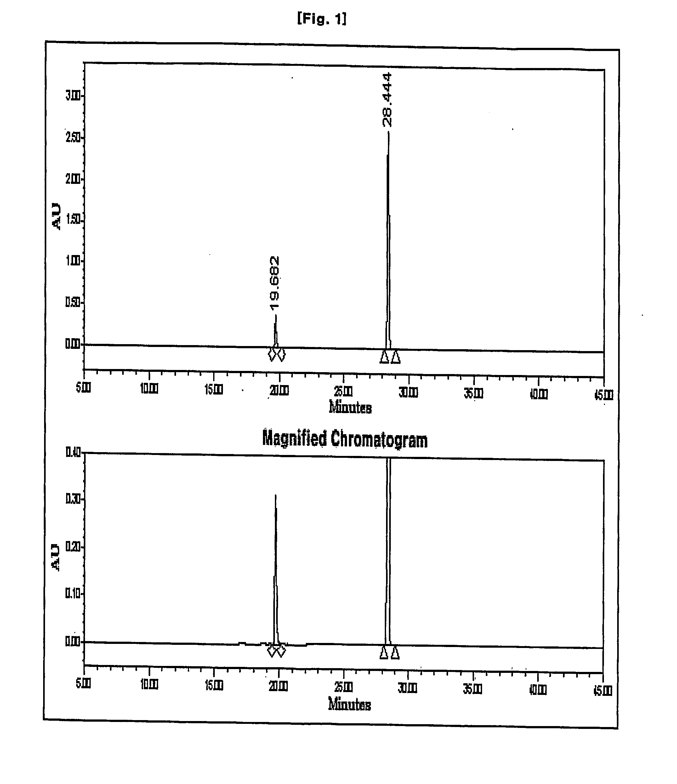 Process for preparation of imipenem