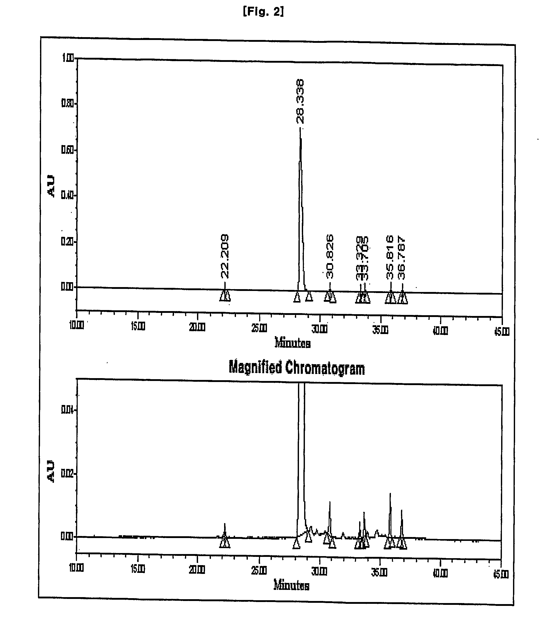 Process for preparation of imipenem