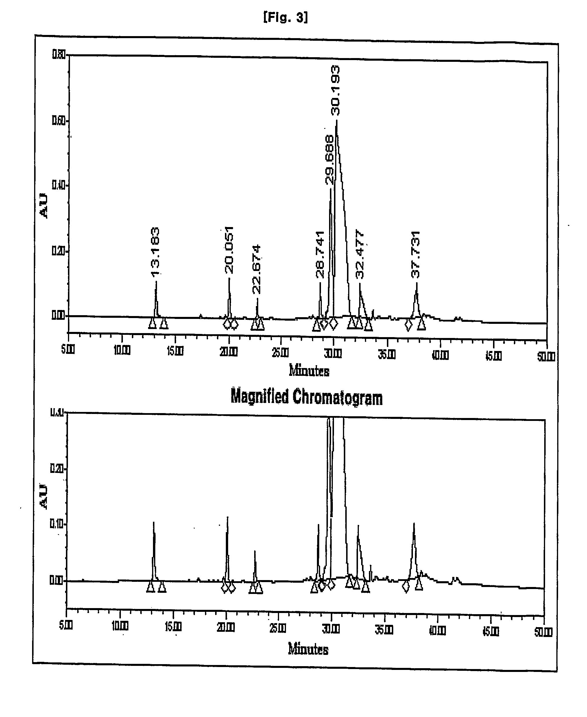 Process for preparation of imipenem