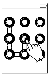 Method and system for unlocking as well as quickly opening and applying touch screen of electronic equipment