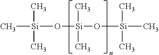 Antiperspirant and deodorant compositions comprising malodor reduction compositions