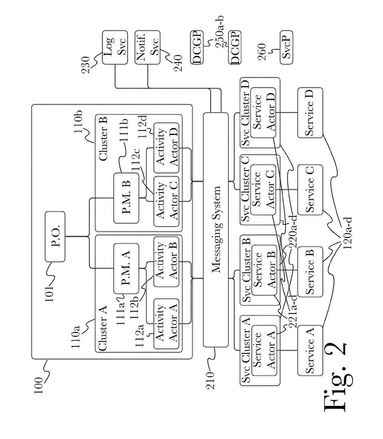 Meta-indexing, search, compliance, and test framework for software development