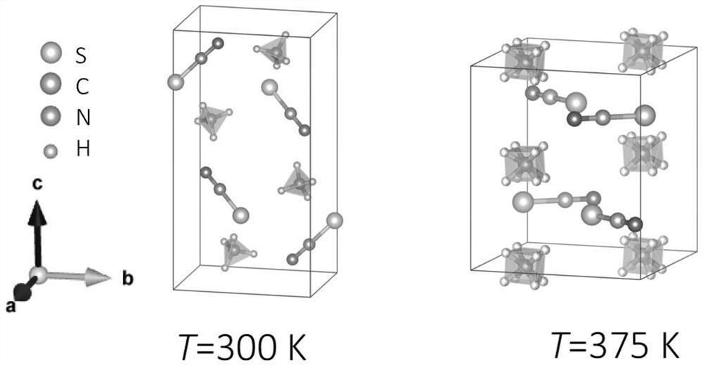 Application of material with abnormal piezocaloric effect in solid-state refrigeration and/or heat storage