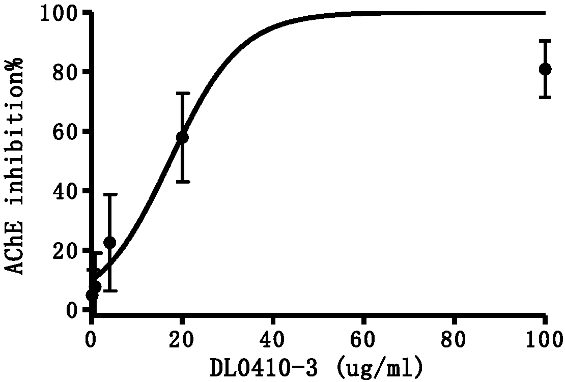 Use of genistein derivative in improvement of dysfunction of learning and memory at multiple targets