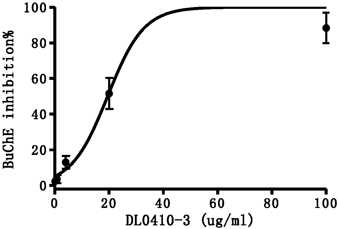 Use of genistein derivative in improvement of dysfunction of learning and memory at multiple targets