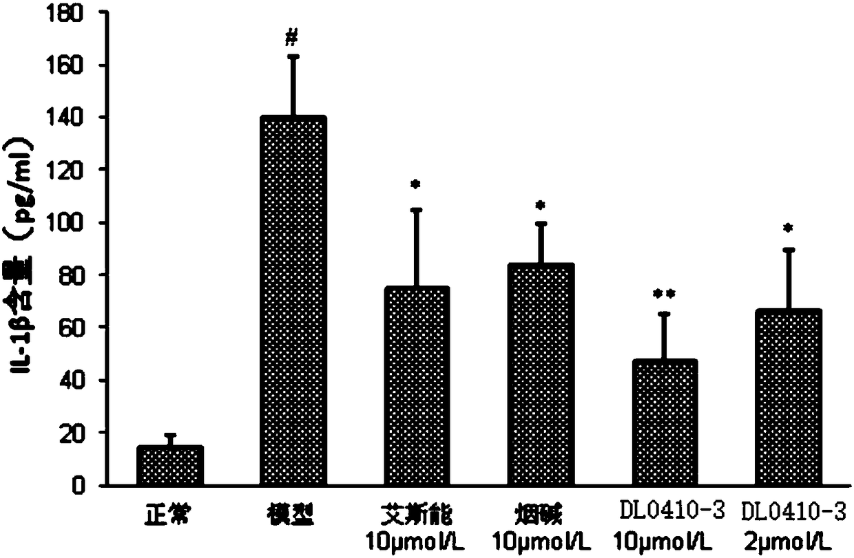 Use of genistein derivative in improvement of dysfunction of learning and memory at multiple targets