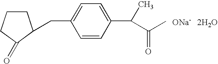 Modified Release Loxoprofen Compositions