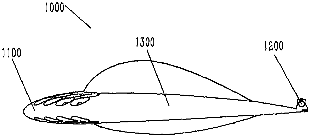 Short-distance or vertical take-off and landing aircraft with distribution type power system