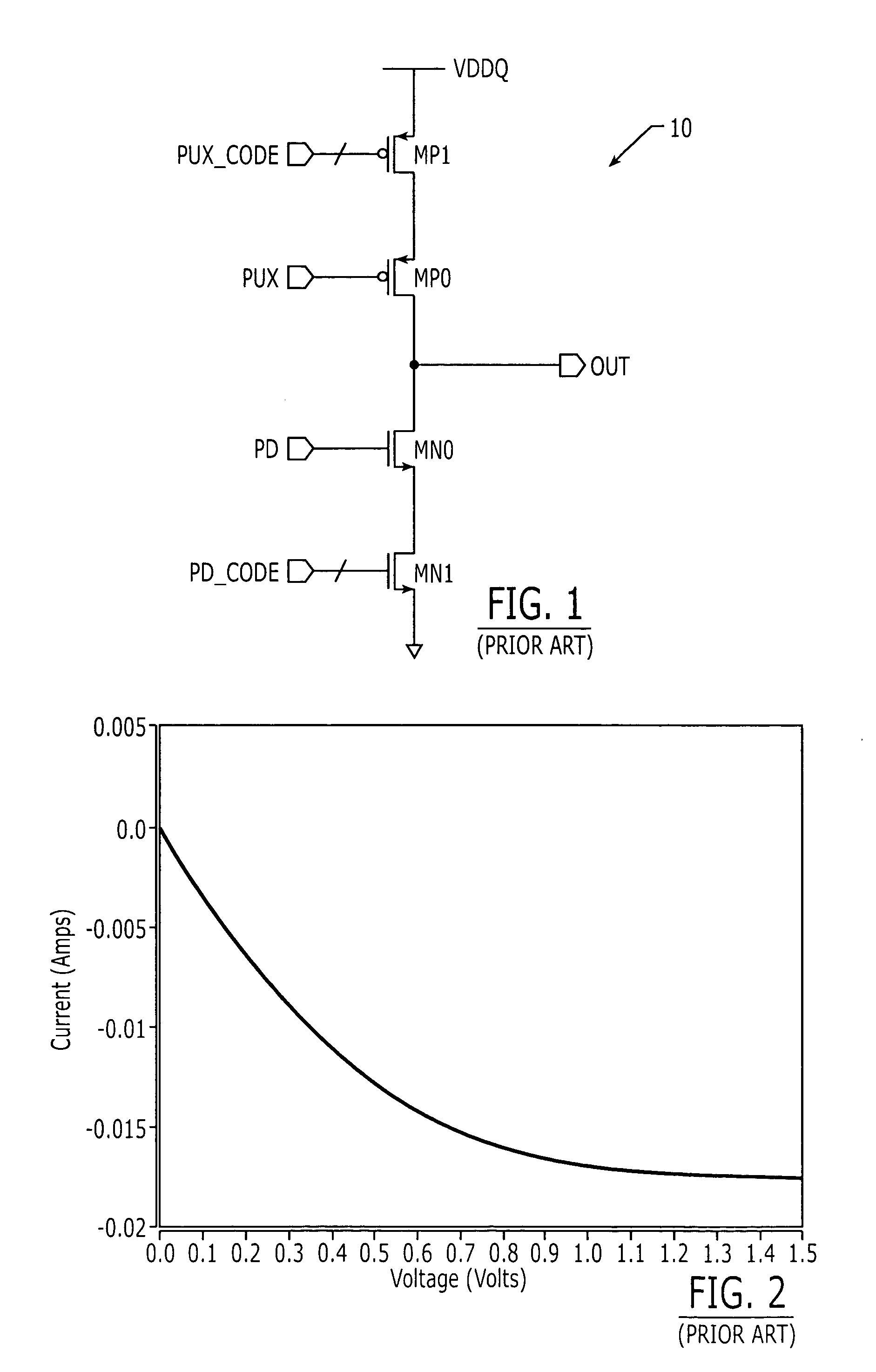 Impedance-matched output driver circuits having enhanced predriver control