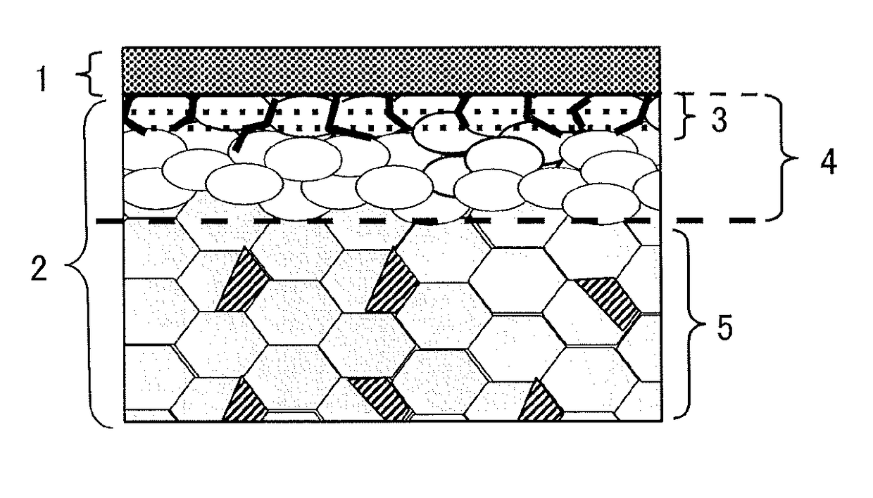 High-strength plated steel sheet and method for producing same