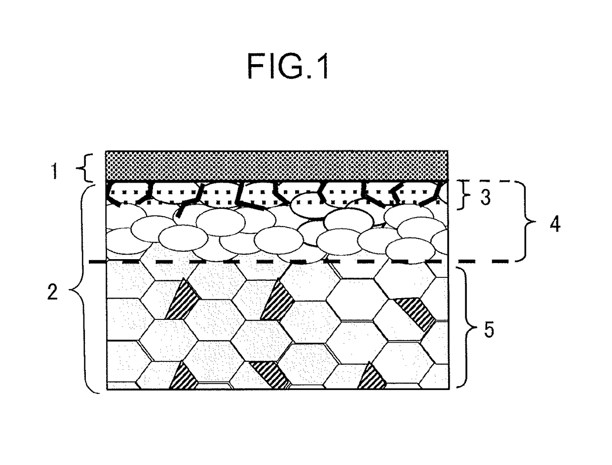 High-strength plated steel sheet and method for producing same