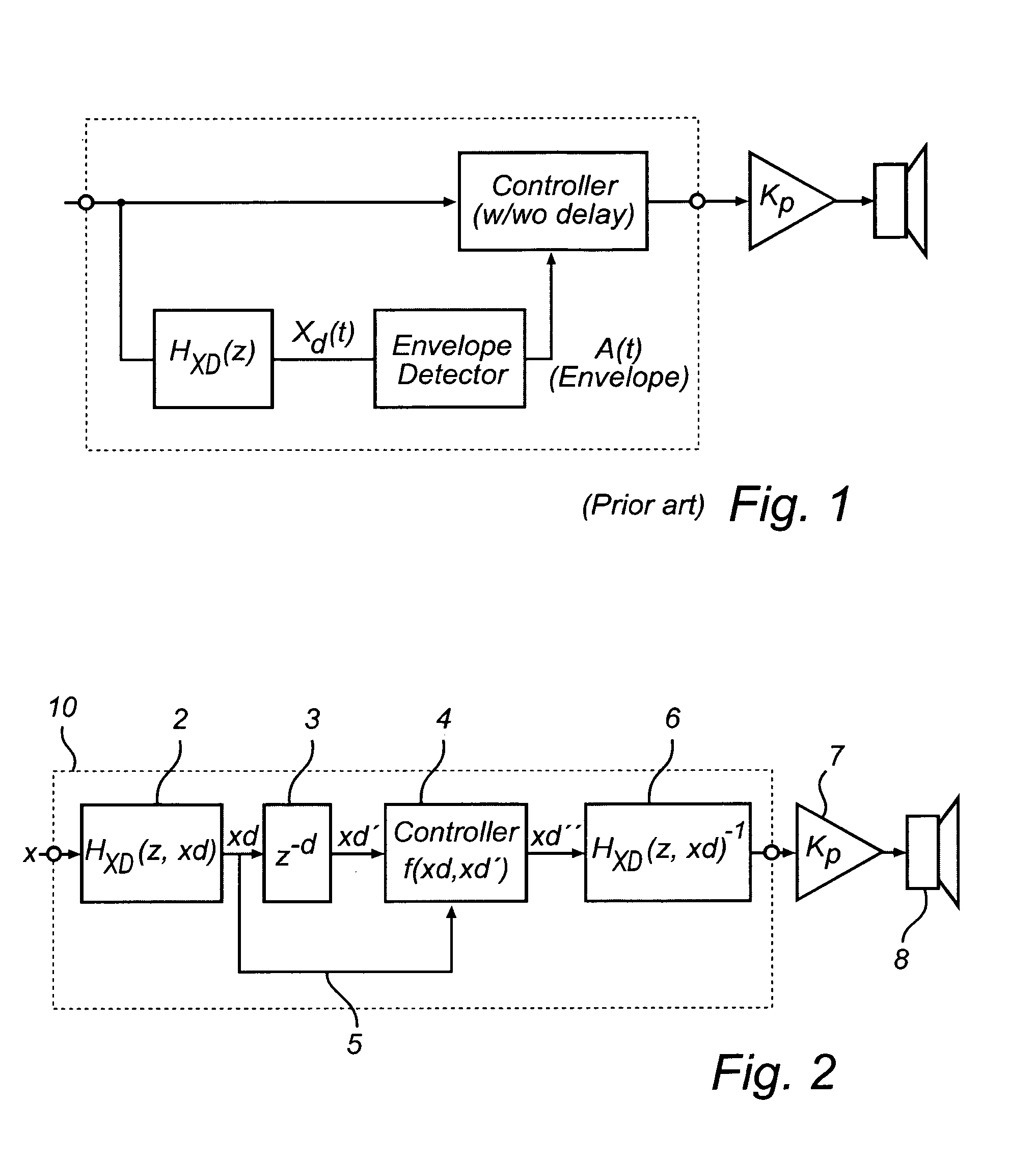 Transducer displacement protection