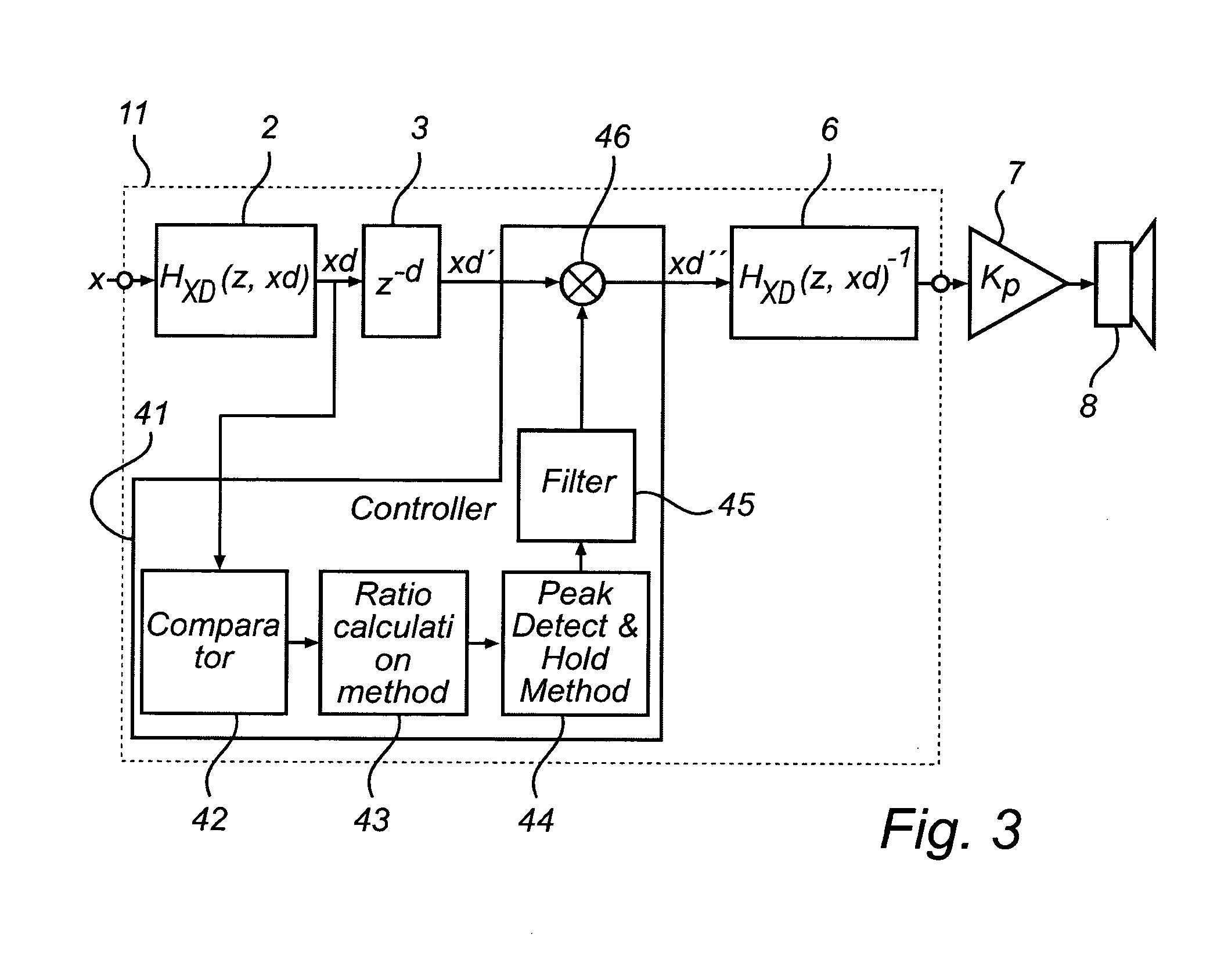 Transducer displacement protection