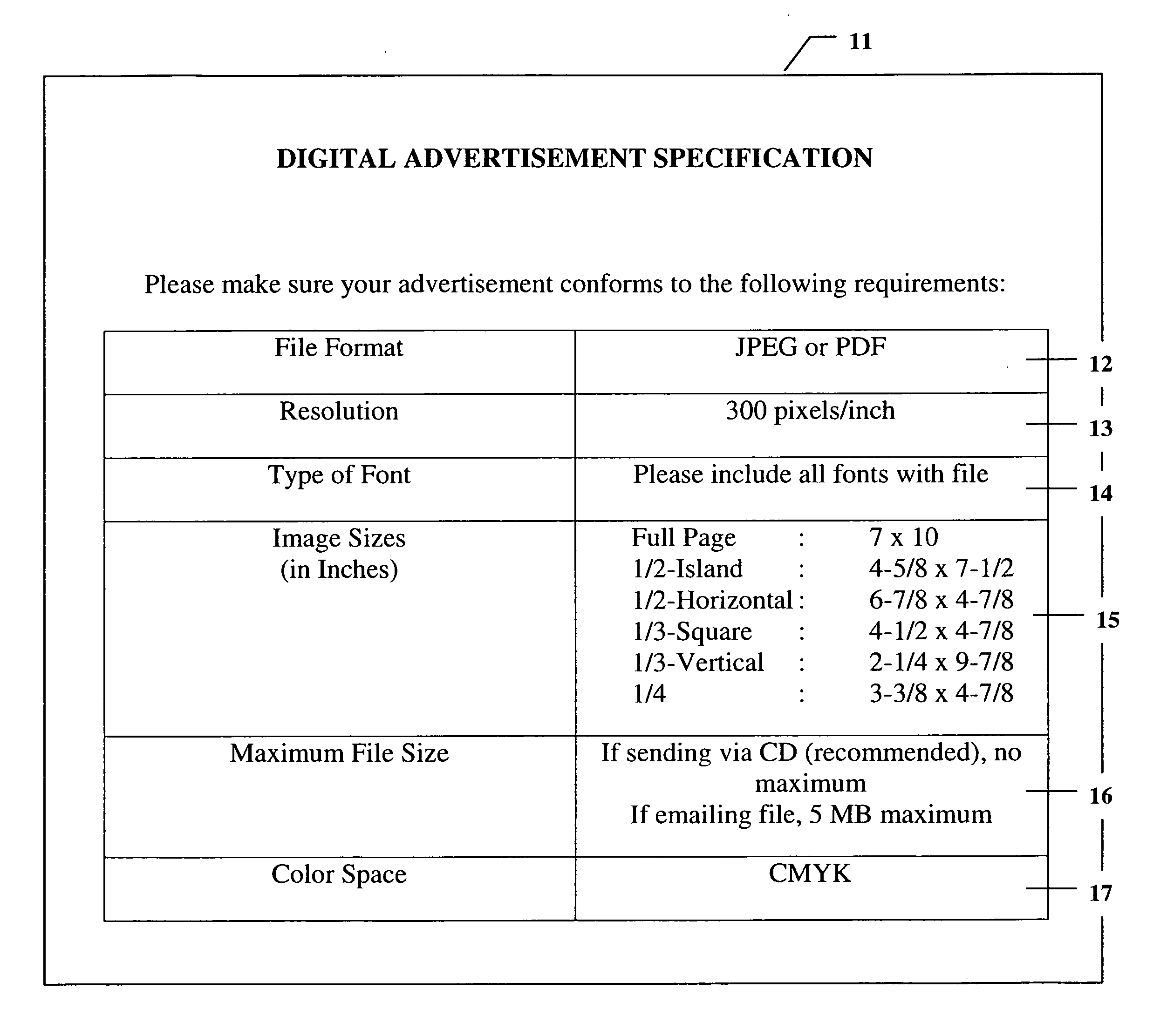 System and method for providing online user-assisted creation of magazine and web-based feature articles and advertising, with integrated online user-guided instruction for related marketing and sales activity