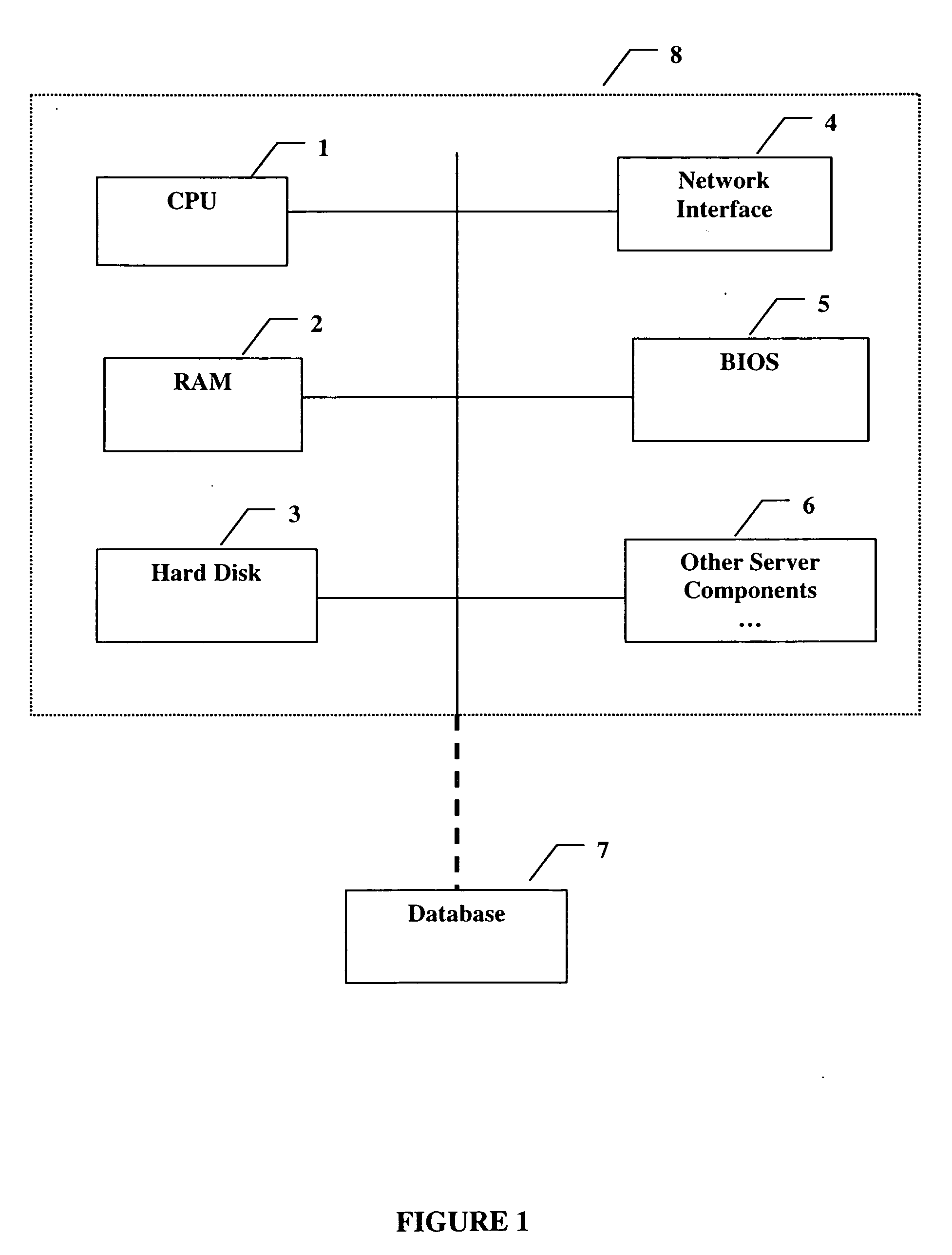 System and method for providing online user-assisted creation of magazine and web-based feature articles and advertising, with integrated online user-guided instruction for related marketing and sales activity