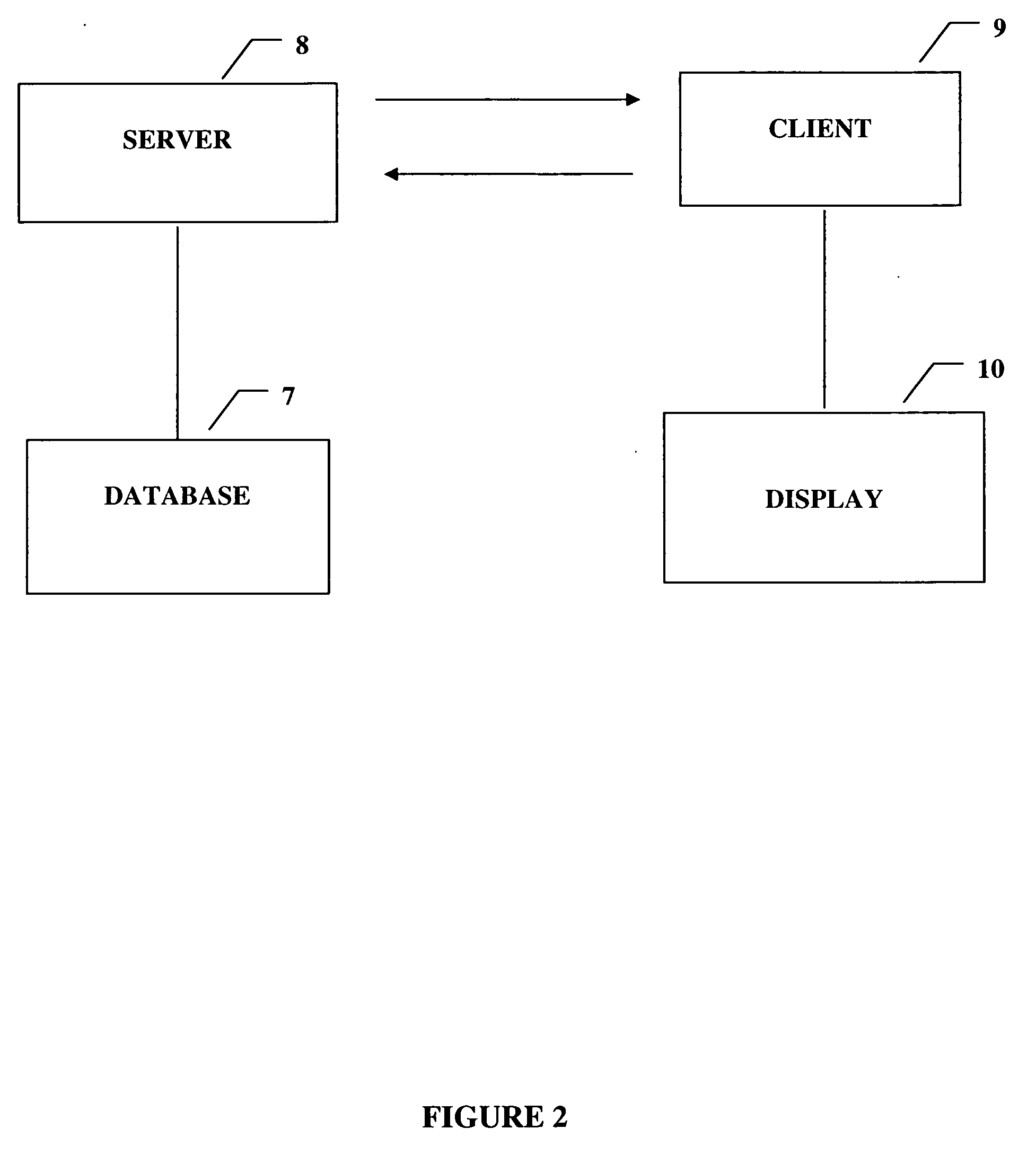 System and method for providing online user-assisted creation of magazine and web-based feature articles and advertising, with integrated online user-guided instruction for related marketing and sales activity