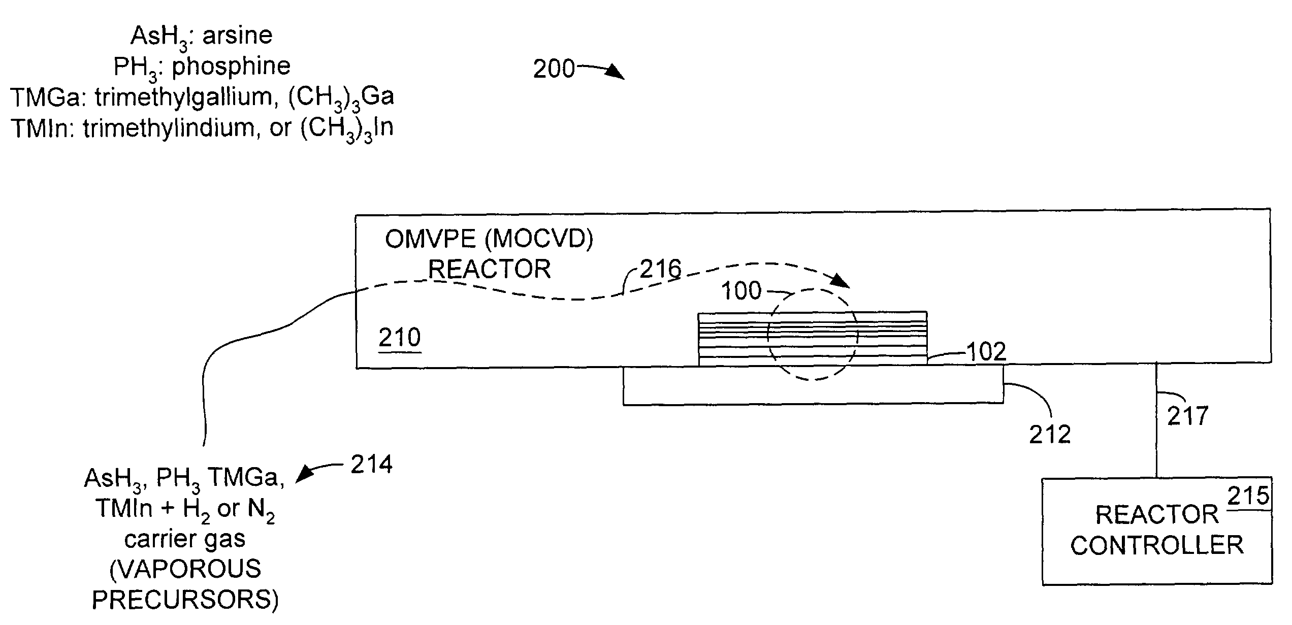 Long wavelength indium arsenide phosphide (InAsP) quantum well active region and method for producing same