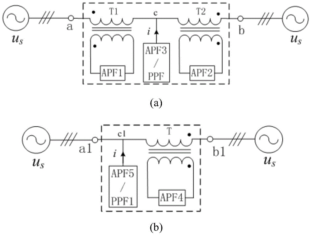 Power quality regulator and control method