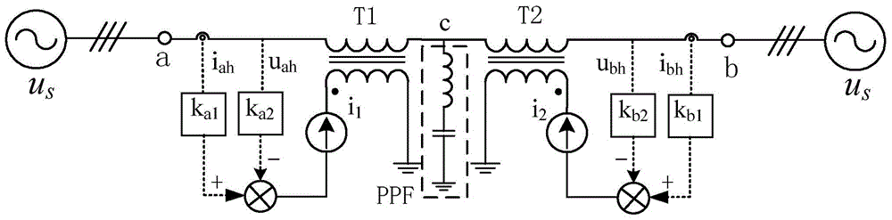 Power quality regulator and control method