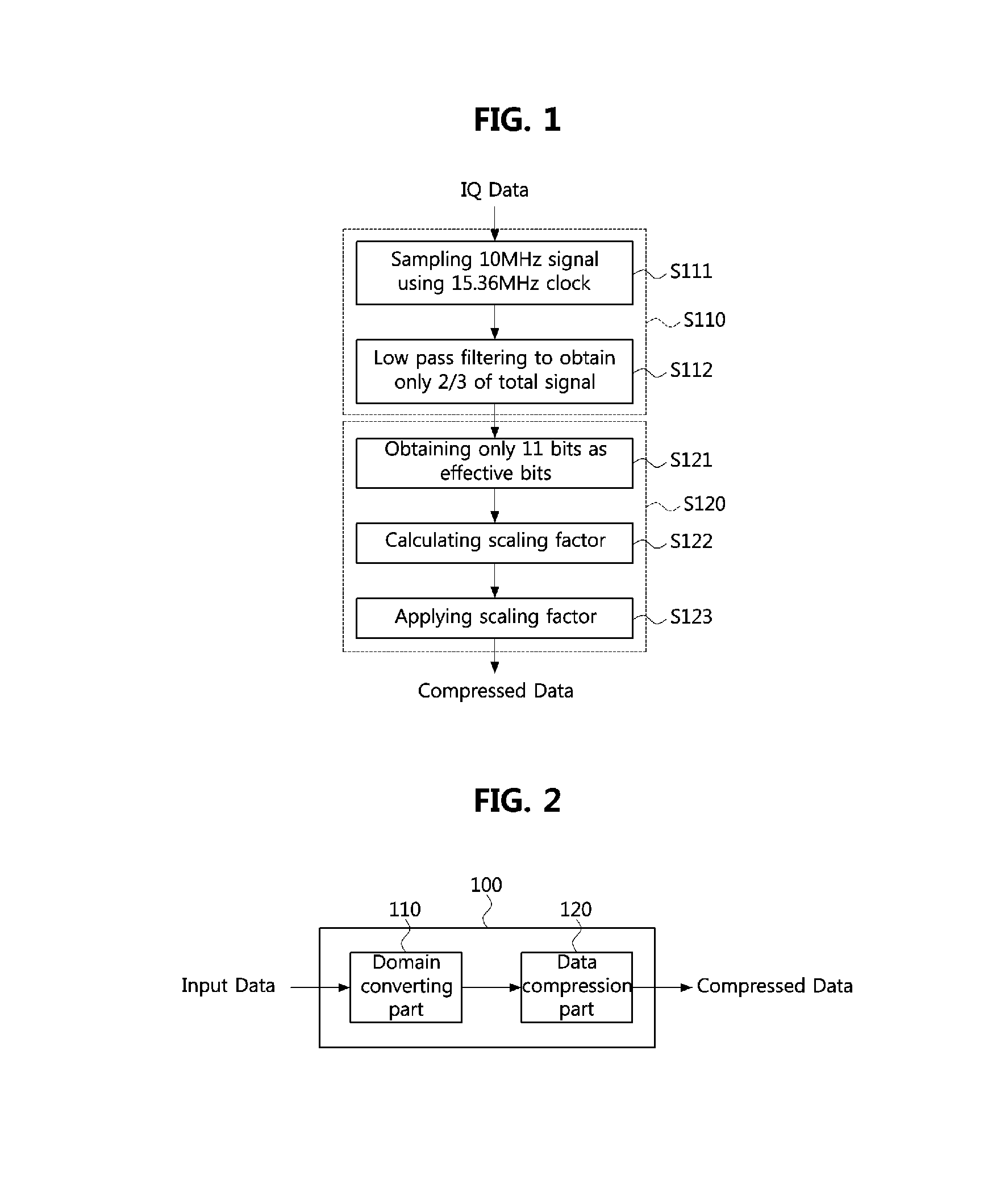 Apparatus and method for compressing and decompressing data