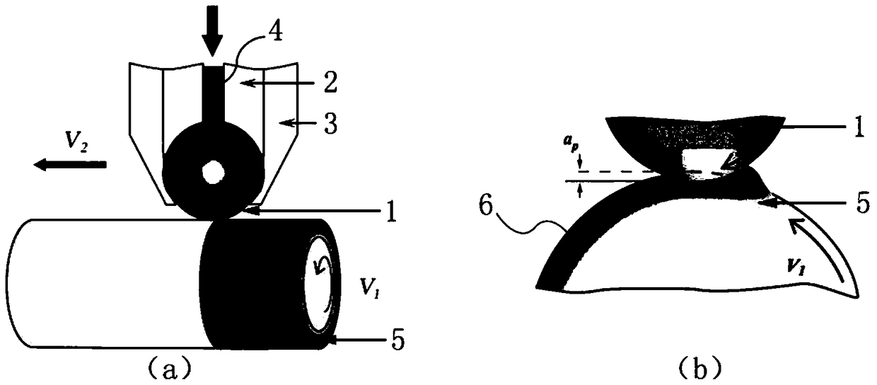 A Method for Improving Rotating Bending Fatigue Performance of Locomotive Wheel Axle Steel