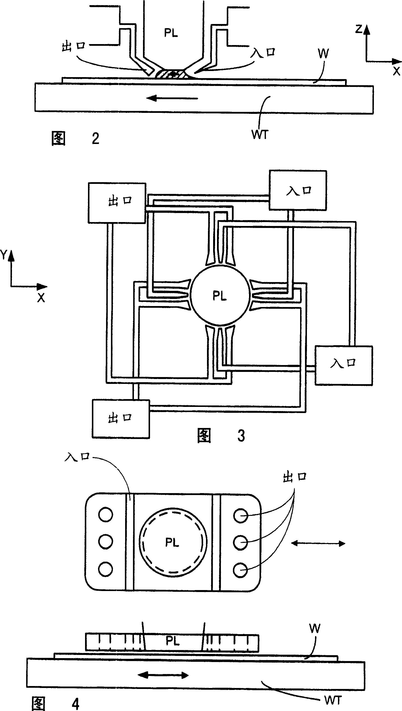 Lithographic method