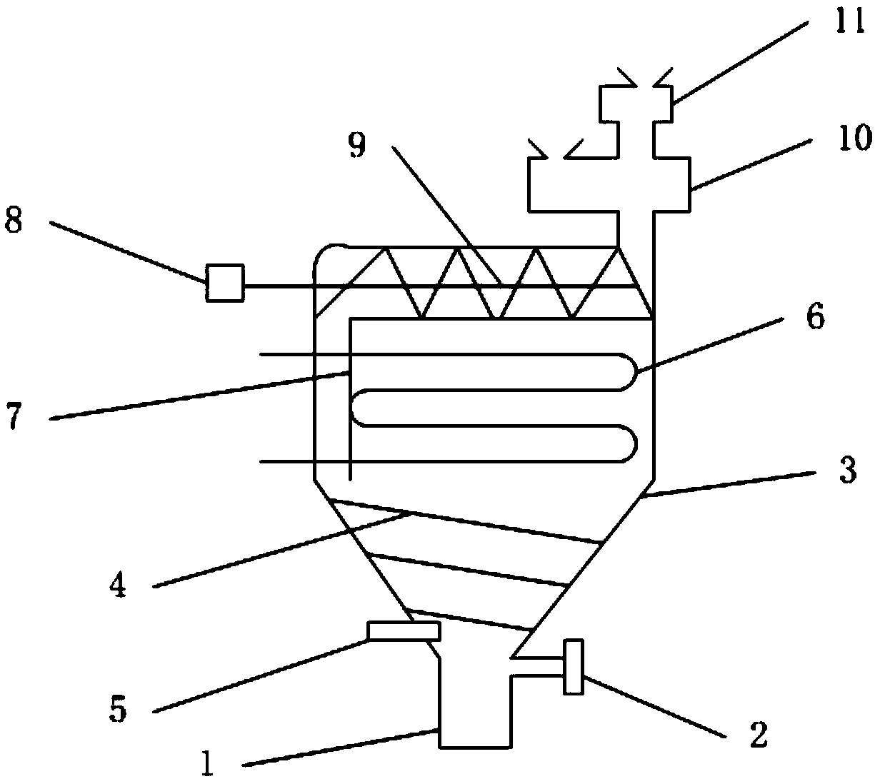 Harmless sludge-treatment method