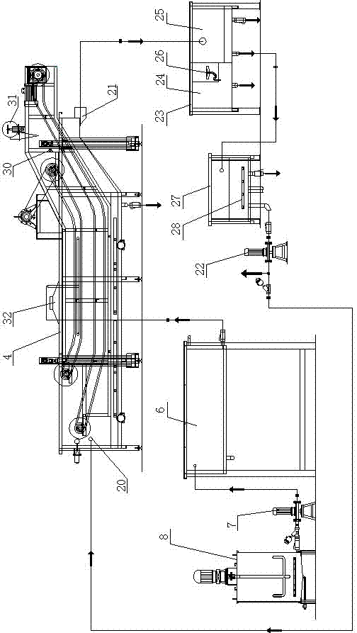 Colouring machine