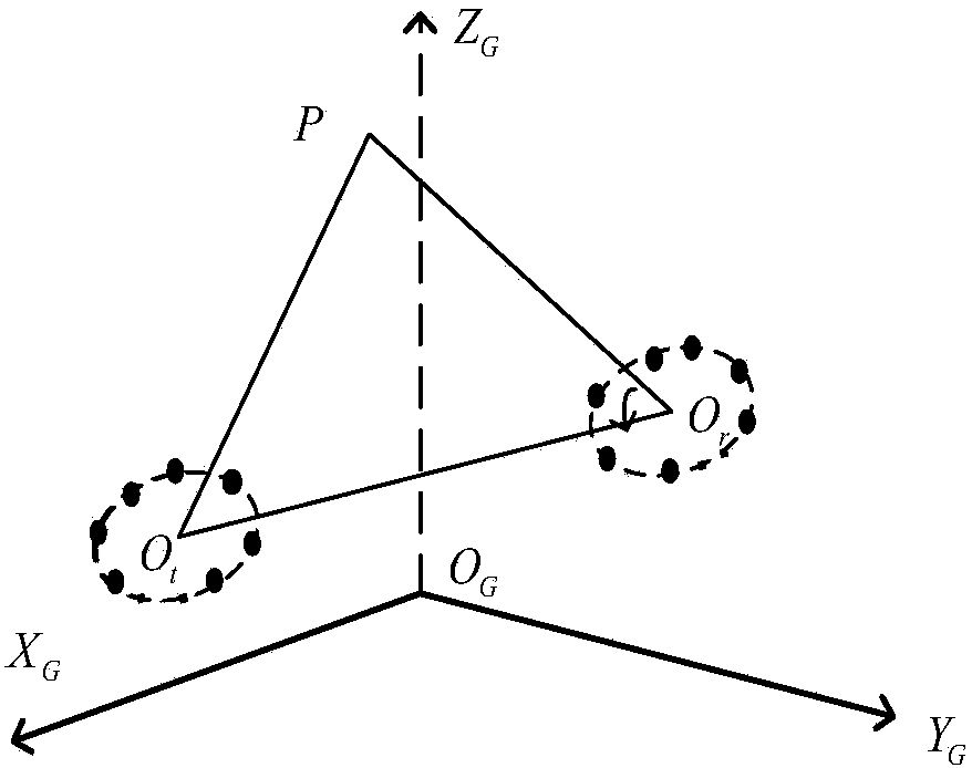 Bistatic MIMO radar space maneuvering target tracking method