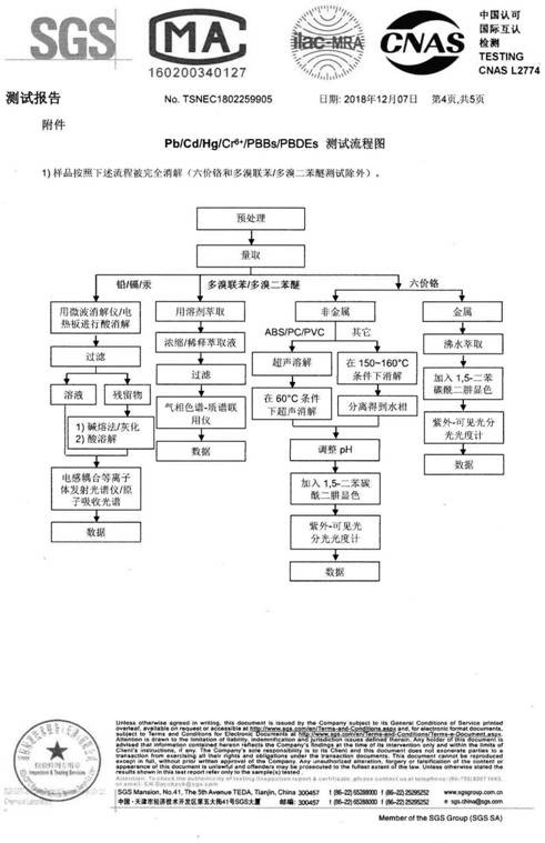 A kind of neutral silicone oil silicone grease cleaning agent and its preparation method and application