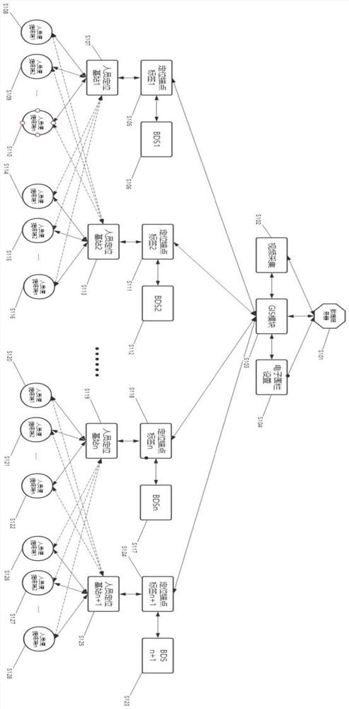 Precise positioning device and method for power transmission line maintenance workers