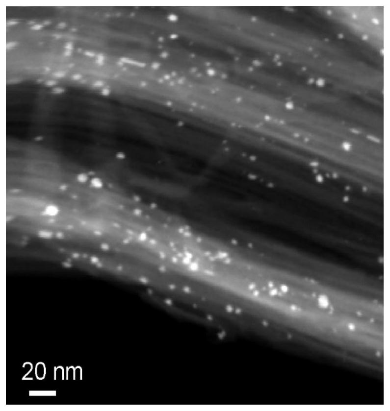 Metal alloy-carbon nanotube network macroscopic body composite material, preparation method and application thereof