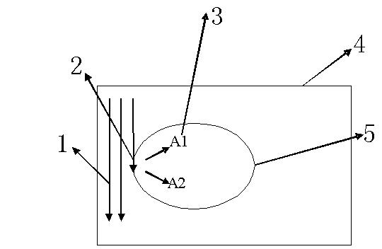 Defect region extraction method