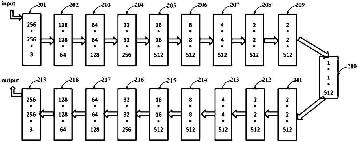 Method and device for assisting in identifying a wall body in CAD based on deep learning