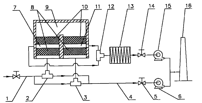 Method for reclaiming heat of ventilated gas oxidation device